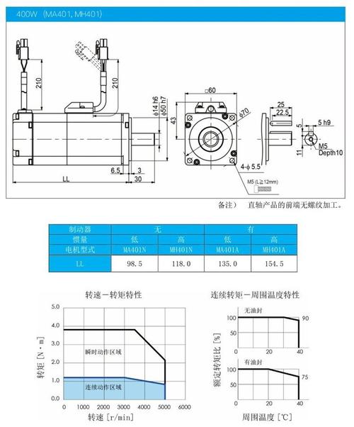 400瓦伺服電機尺寸