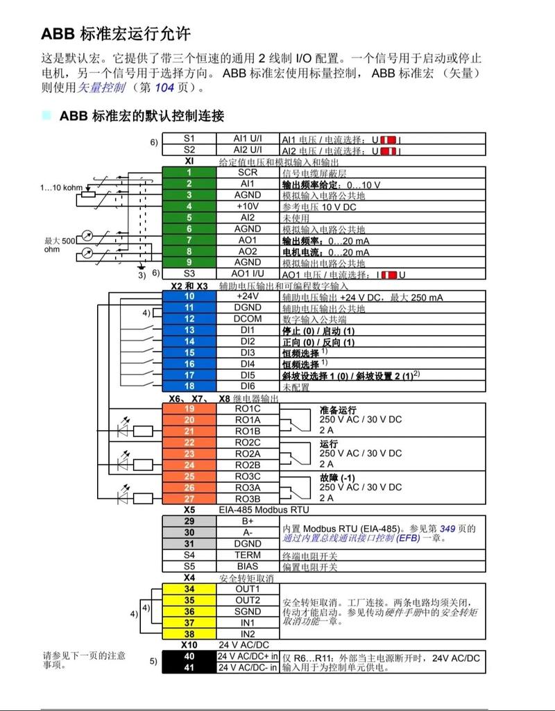 abb變頻器工作原理和接線圖秘訣，abb變頻器工作原理及結構