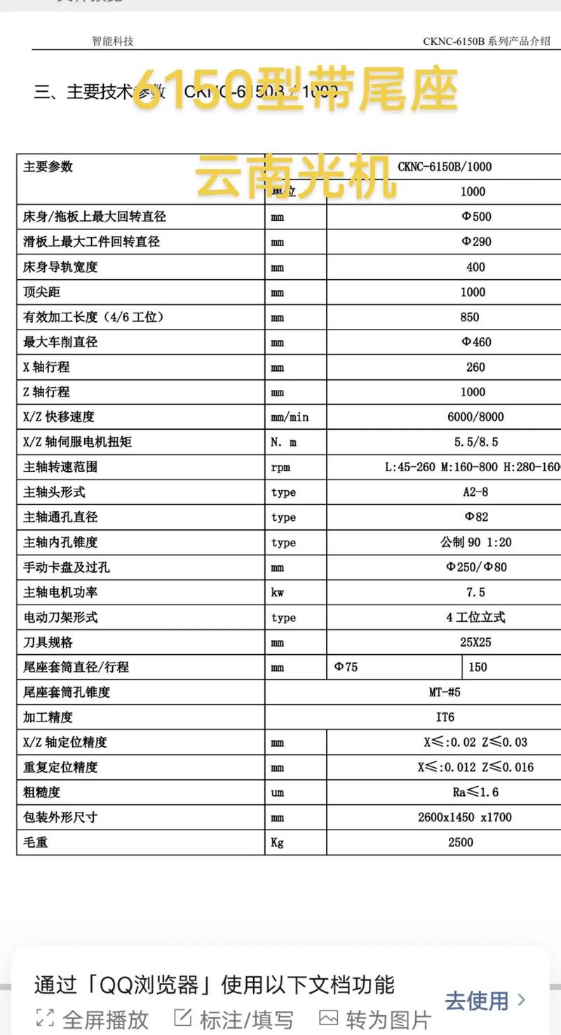 cnc數控車床加工廠商，cnc數控車床加工價格表