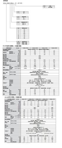 三菱伺服電機怎么判斷好壞