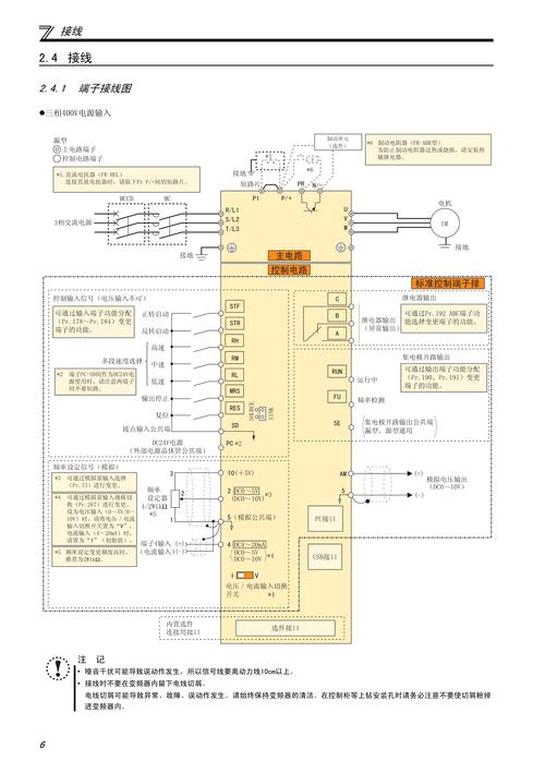 三菱變頻器接線端子說明，三菱變頻器說明書