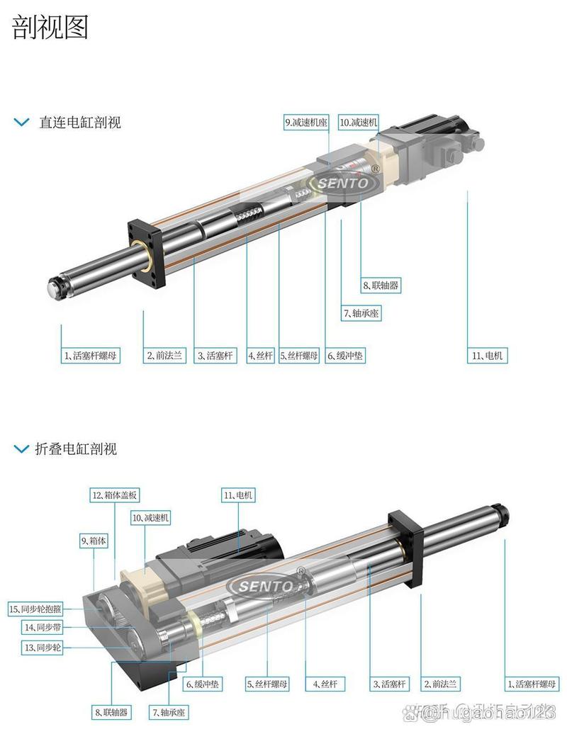 上海維修伺服電動缸費用