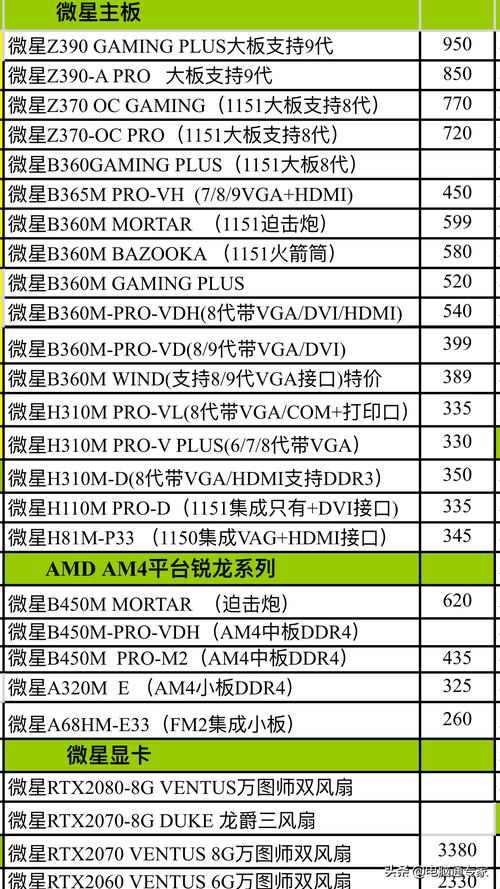 云浮維修電路板價格