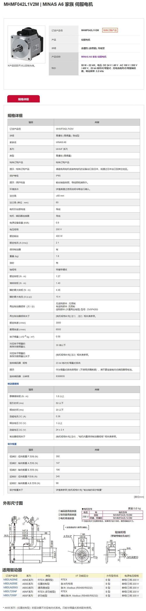 伺服電機維修檢測報價