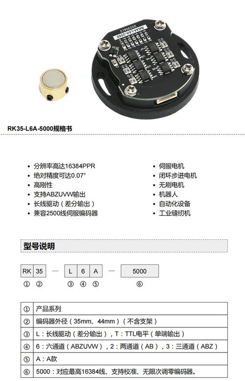 伺服電機編碼器型號