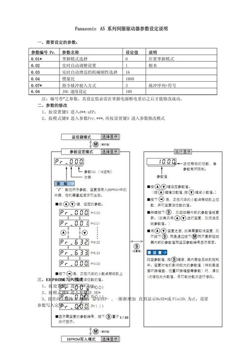 南京松下伺服電機維修說明