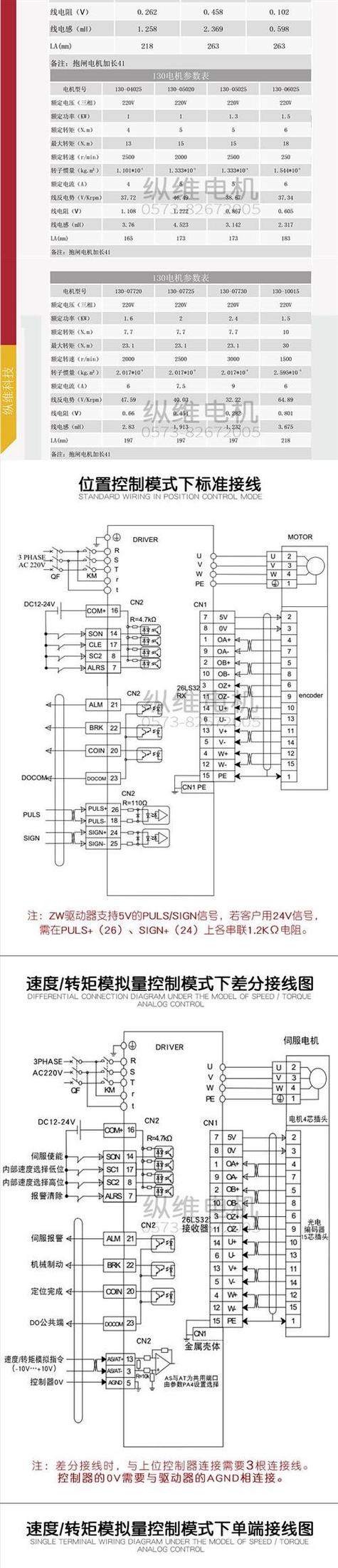 天籟伺服電機怎么匹配