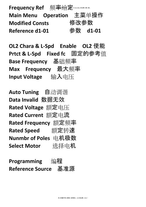 安川變頻器g7中文說明書，安川變頻器說明書下載