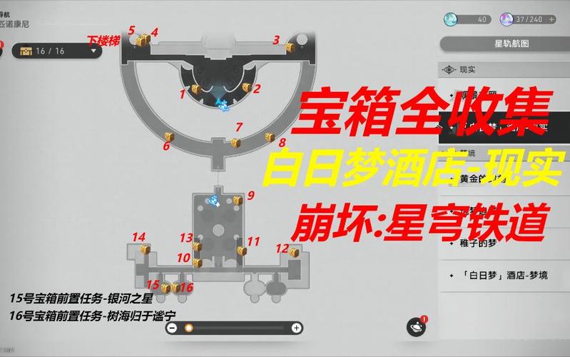 安眠處上方的寶箱