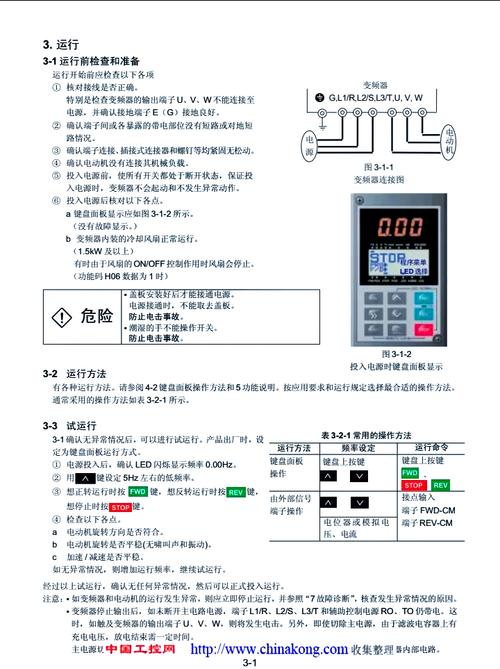 富士變頻器說明書中文，富士變頻器說明書官網(wǎng)
