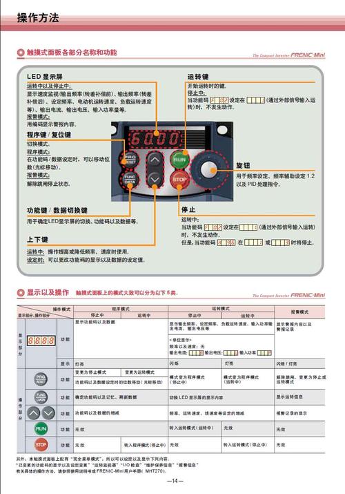 富士變頻器說明書，富士變頻器使用說明書