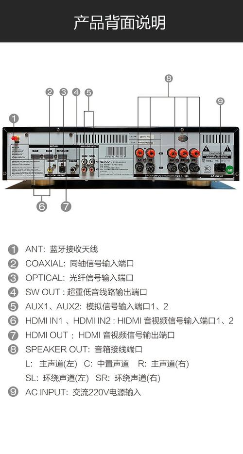 專業功放后面小開關的作用圖解