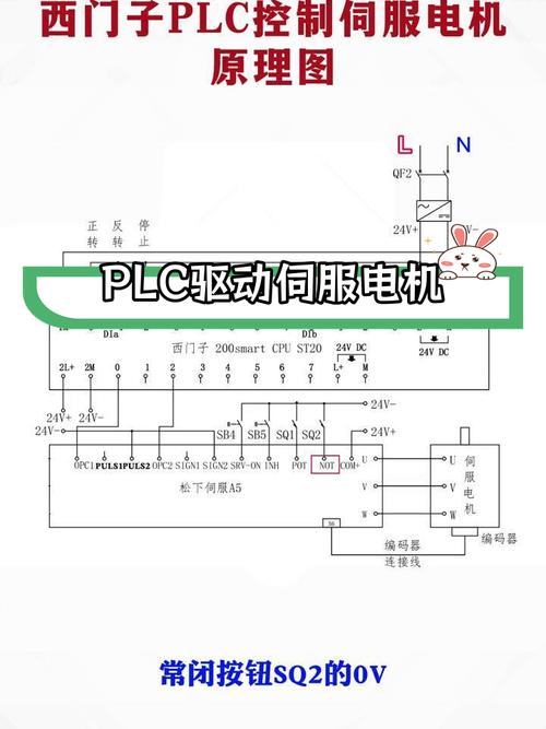 常州西門子伺服電機維修故障分析