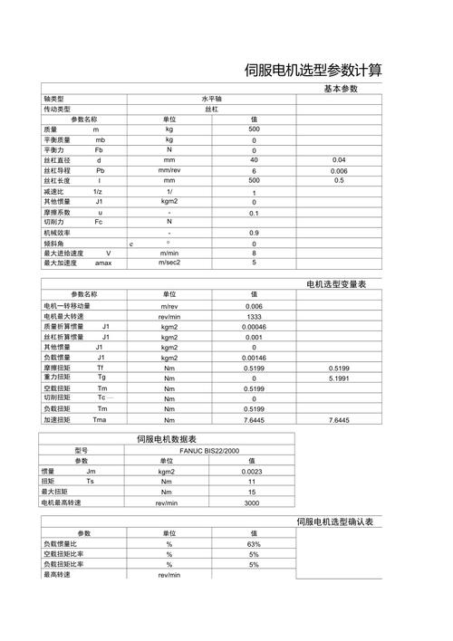 廣州交流伺服電機選型