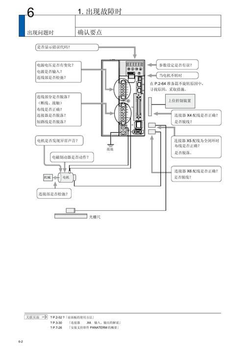 揚州松下伺服電機維修故障分析