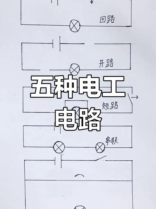 新手如何學習電路