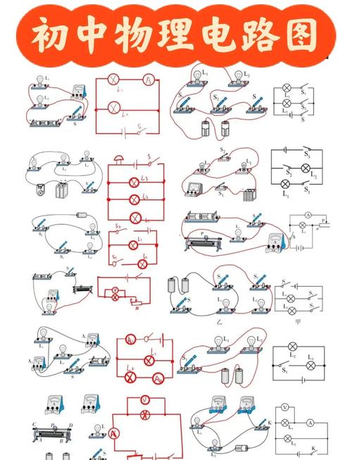 新手如何學習電路設計