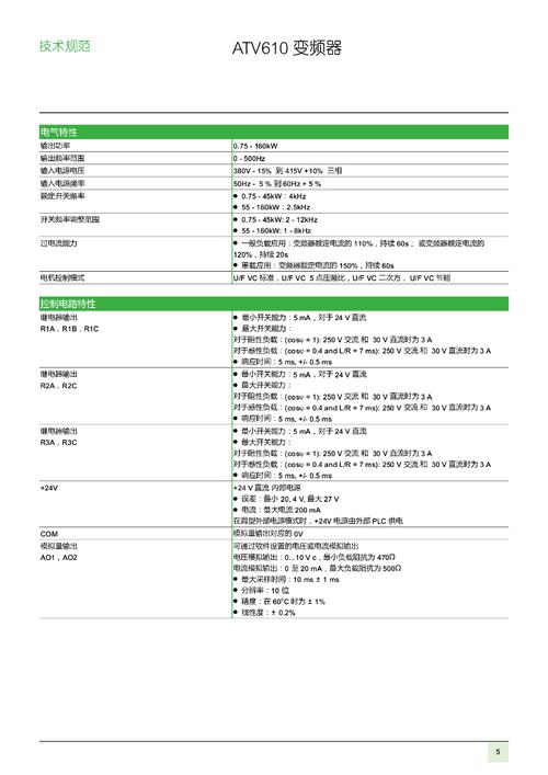 施耐德變頻器說明書atv312，施耐德變頻器說明書atv610