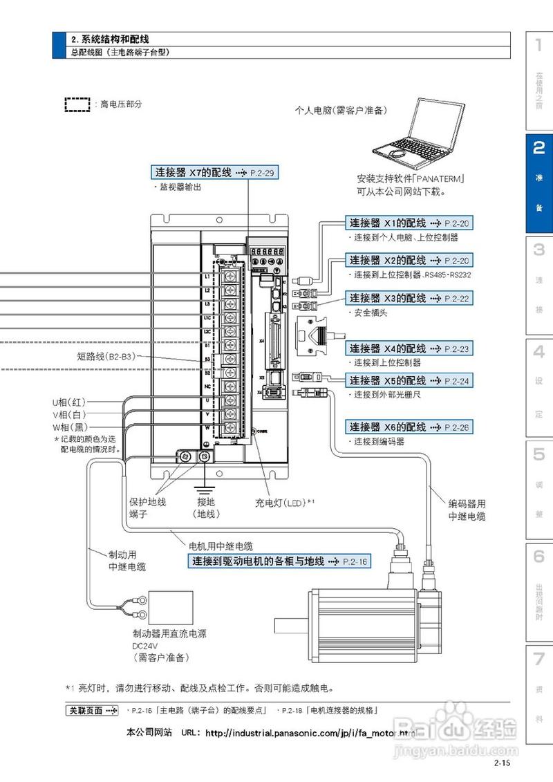 松下電機伺服驅動器怎么復位