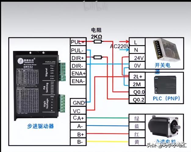 步進電機驅動器細分表怎么看，步進電機驅動器接線