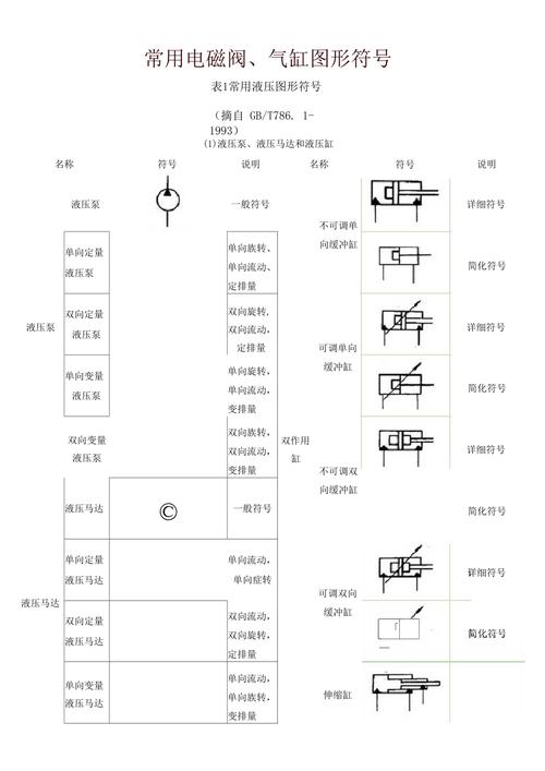 氣閥電路圖符號