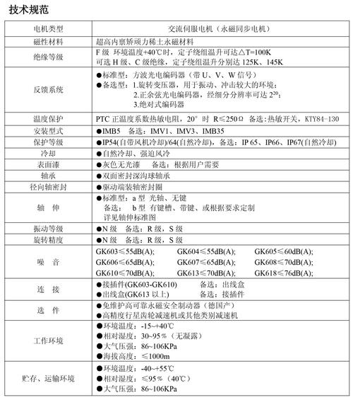 永磁伺服電機維修費用