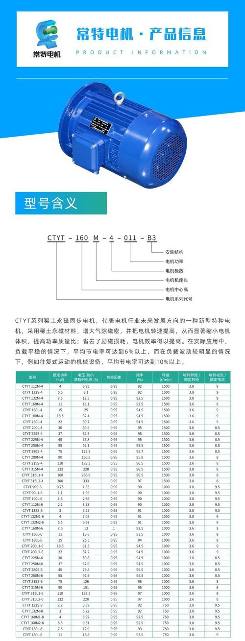 永磁直流伺服電機維修費用
