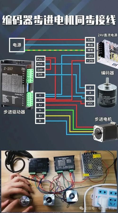 派克伺服電機使用教程