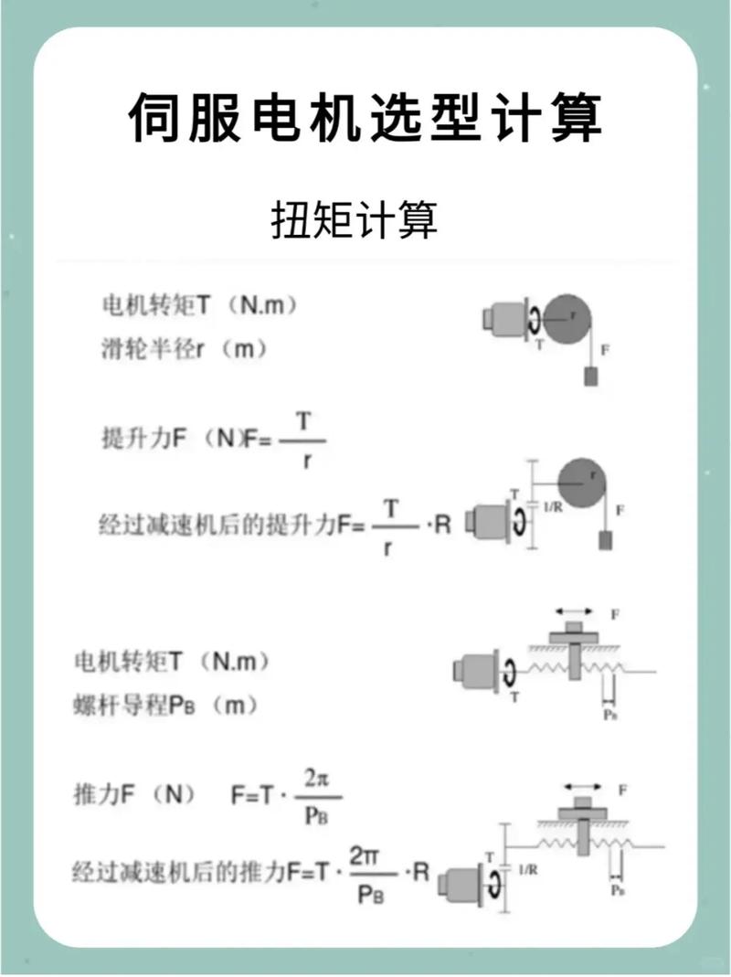 深圳伺服電機減速機選型計算