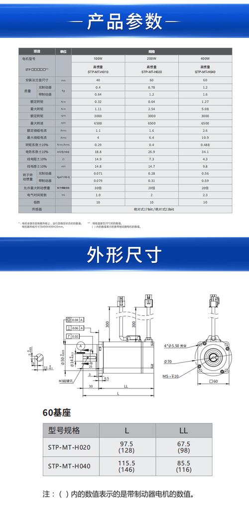 深圳伺服電機維修價錢