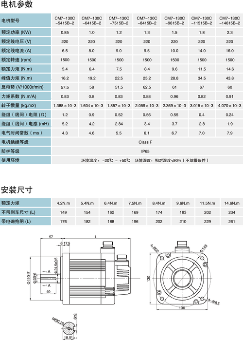 無刷伺服電機供貨價格