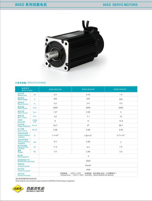 百格拉伺服電機驅動參數