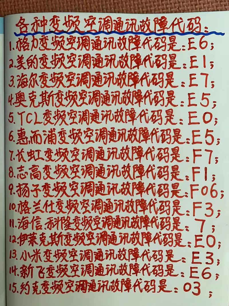 直流調(diào)速器故障碼