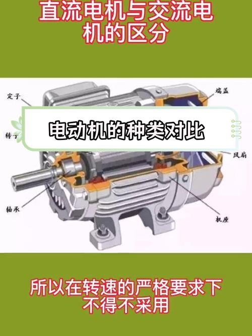 直流電機和交流電機區別，直流電機碳刷