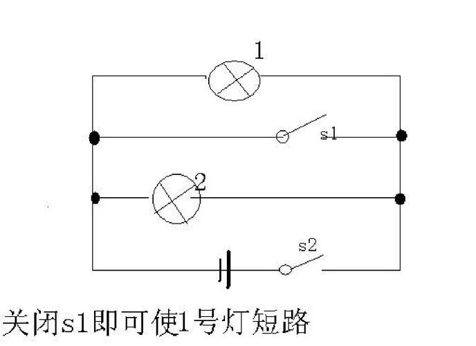 短路電路圖的畫法