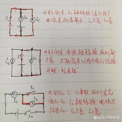 短路電路圖視頻教程