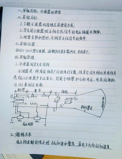 示波器電路維修