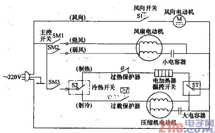 空調(diào)維修電路部分實用視頻