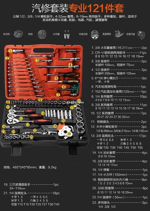 維修基本工具大全 維修基本工具大全