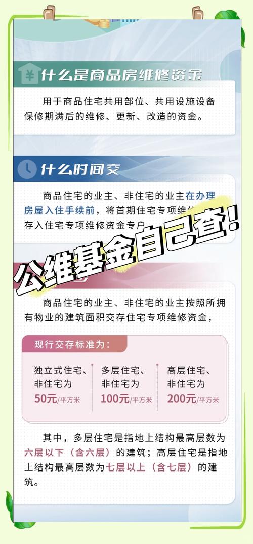 維修家電視頻，維修基金什么時候交