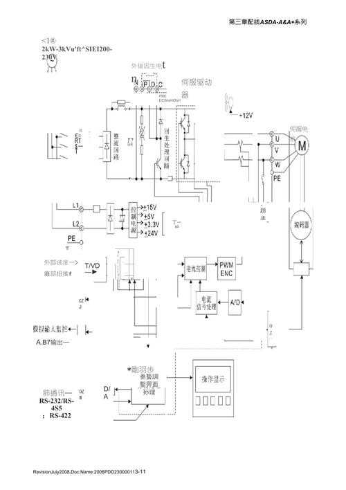 編碼器控制伺服電機原理