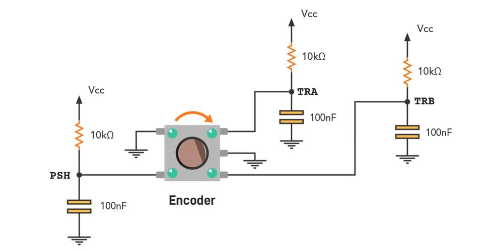 編碼器的工作原理動畫 編碼器的工作原理動畫