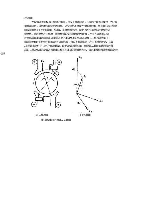 罩極電機原理圖，罩極電機工作原理