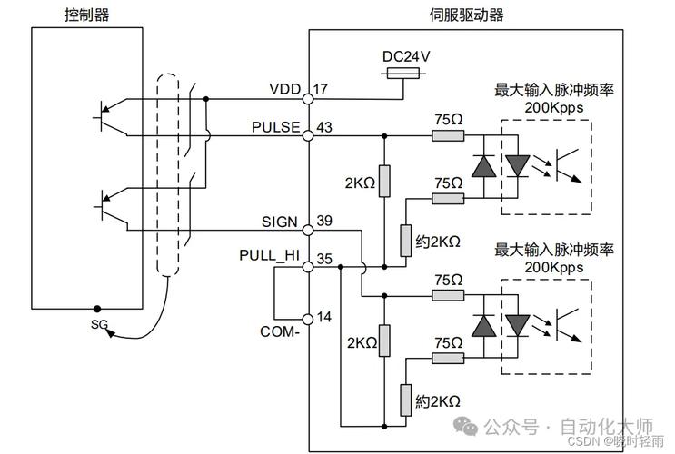 脈沖電路作用