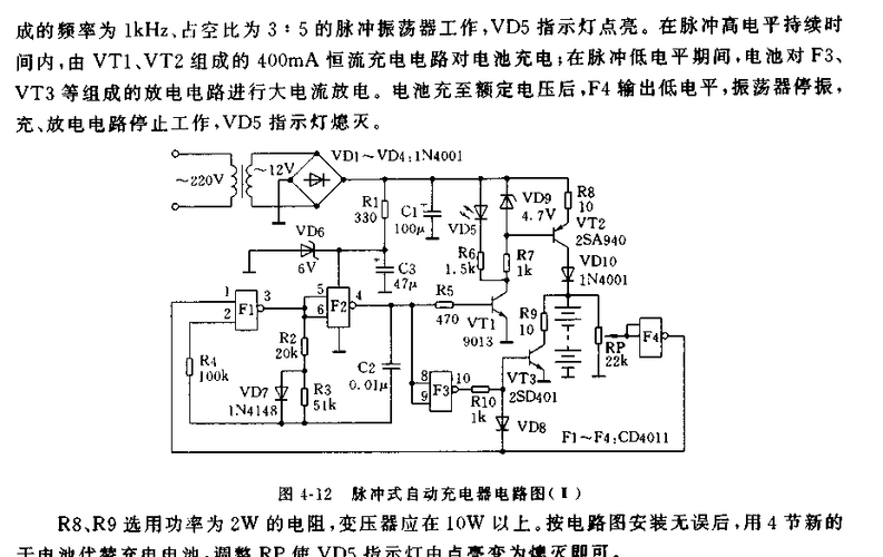 脈沖電路入門基礎知識
