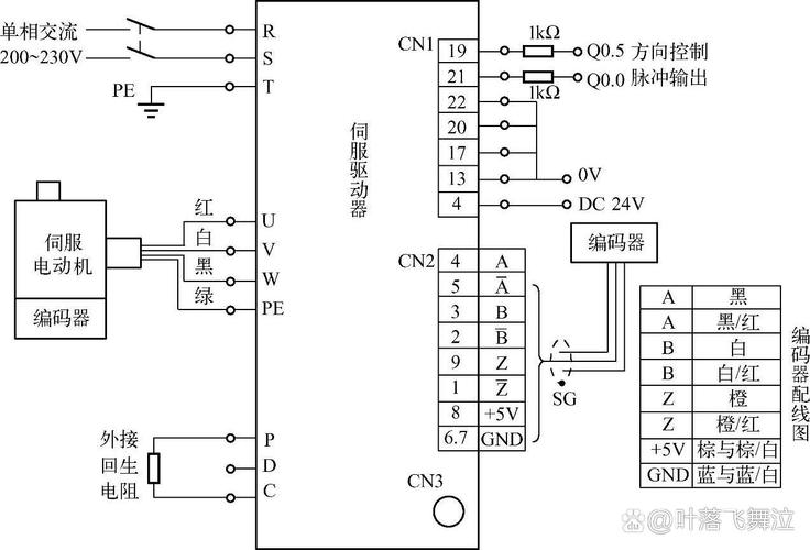 臺達伺服電機剎車怎么接線 臺達伺服電機剎車怎么接線