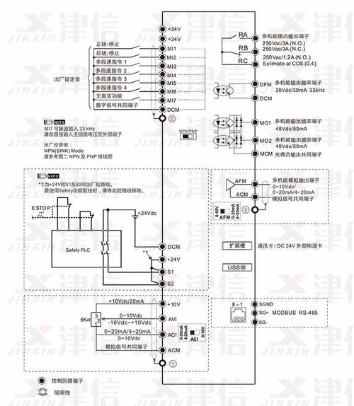 臺達變頻器接線圖紙，臺達變頻器接線圖解通用