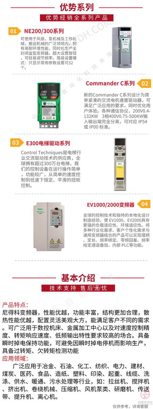 艾默生變頻器官網資料下載，艾默生變頻器官網電話