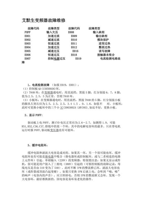 艾默生變頻器故障，艾默生變頻器故障查詢