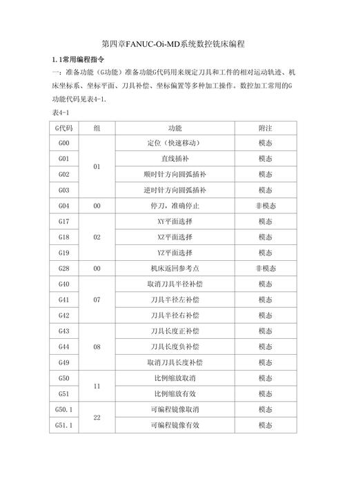 華中數控系統密碼，華中數控系統編程